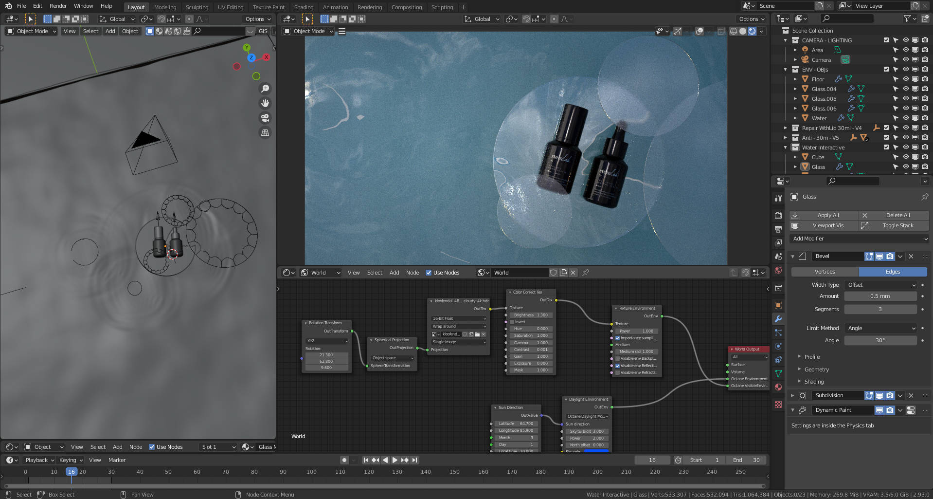 CGI Photography for Stemlab Bundle products